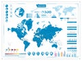 World Map and infograpchic elements. Mercator projection