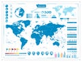 World Map and infograpchic elements