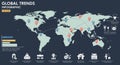 World map infographic displaying global trends, with interconnected locations marked