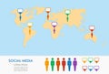 World map, men figures and geo position pointers infographics.