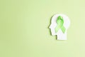 World mental health day concept. Green awareness ribbon with brain symbol on a green background