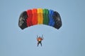 World Military Parachuting Championship