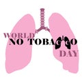 World No Tobacco Day