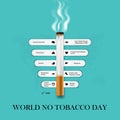 World No Tobacco Day infographic background design.World No Smoking Day typographical design elements.May 31st World no tobacco