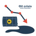 World oil crisis. Barrel of gasoline and spilled oil as a symbol of falling value