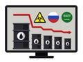 The world oil crisis in 2020, the fall in the price per barrel under the influence of coronavirus and the dispute