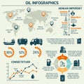 Oil industry infographic Royalty Free Stock Photo