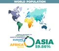 World Population Vector Map Royalty Free Stock Photo