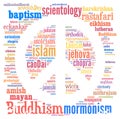 World Religions Word Cloud