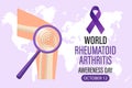 World Rheumatoid Arthritis Awareness Day, October 12, banner. Human knee joint and text. Illustration, banner