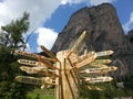 World signs in a pole in Dolomiti mountains