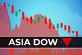 World stock market index Asia Dow USD ticker ADOW on blue financial background from graphs, pillars, candles. Trend Down. 3D Royalty Free Stock Photo