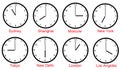 World time zones Royalty Free Stock Photo