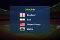 World tournament group. Soccer tournament broadcast graphic template