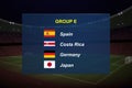 World tournament group. Soccer tournament broadcast graphic template