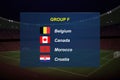 World tournament group. Soccer tournament broadcast graphic template