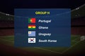 World tournament group. Soccer tournament broadcast graphic template