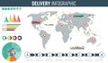 World transportation and logistics. Delivery and shipping infographic elements. Vector