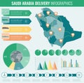 World transportation and logistics. Delivery and shipping infographic elements. Vector