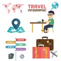 World Travel Business Template Design Infographic . Concept Vector illustration Royalty Free Stock Photo