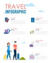 World travel infographic Information. Man and woman journey