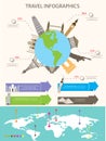 World travel infographics