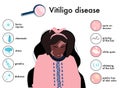 World vitiligo day.Infographics icons with symptoms and reasons of autoimmune sickness.Skin disease. Royalty Free Stock Photo