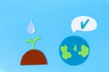World Water Day. Cutted out of felt water drop, planet Earth and soil with plant sprout. Blue background. Copy space. The concept