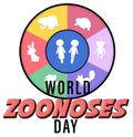 World zoonoses day banner design Royalty Free Stock Photo