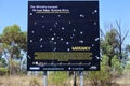 Worlds Largest Virtual Solar System Drive NSW Australia