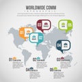 Worldwide Comm Infographic