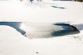 Thaw on a frozen river Royalty Free Stock Photo