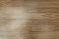 Worn and scratched laminate parquet surface with wooden pattern, abstract repair backdrop Royalty Free Stock Photo