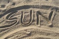 Wort sun in Sand geschrieben