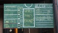 Wrigley Field Neighbors Chalkboard of Stats, Royalty Free Stock Photo