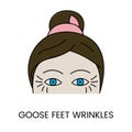 Wrinkles around the eyes which are called goose feet icon in vector, illustration of a woman with age-related changes on