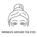 Wrinkles around the eyes which are called goose feet line icon in vector, illustration of a woman with age-related