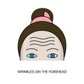 Wrinkles on the forehead icon in vector, illustration of a woman with age changes on her face