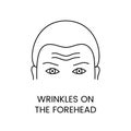 Wrinkles on the forehead line icon in vector, illustration of a man with age-affected skin.