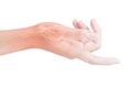 Wrist muscle pain