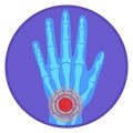 Wrist pain icon. Round hand ache symbol