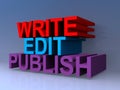 Write edit publish Royalty Free Stock Photo