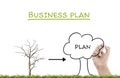 Writing business plan