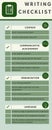 Writing Checklist B2-C1 Infographic