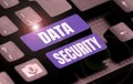 Writing displaying text Data Security. Word for Confidentiality Disk Encryption Backups Password Shielding Royalty Free Stock Photo