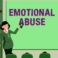 Writing displaying text Emotional Abuse. Business overview person subjecting or exposing another person to behavior