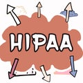 Writing displaying text Hipaa. Word for Acronym stands for Health Insurance Portability Accountability