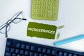 Writing displaying text Microservices. Conceptual photo Software development technique Building single function module Royalty Free Stock Photo