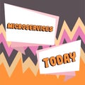 Writing displaying text Microservices. Word for Software development technique Building single function module Royalty Free Stock Photo