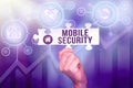 Writing displaying text Mobile Security. Business overview efforts to secure data on mobile devices such as smartphones